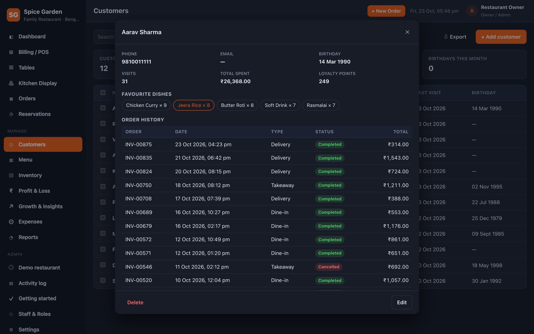 Customer profile with visit history