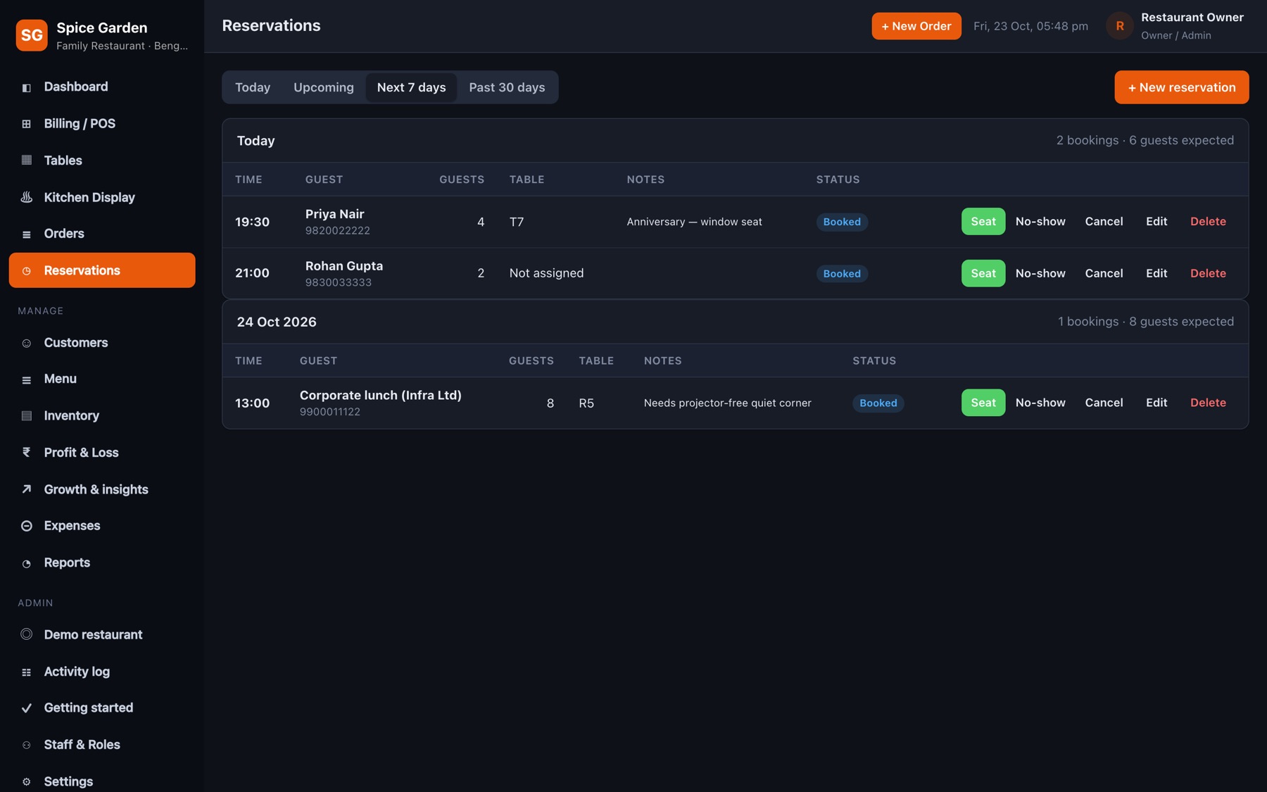 Reservations in week view